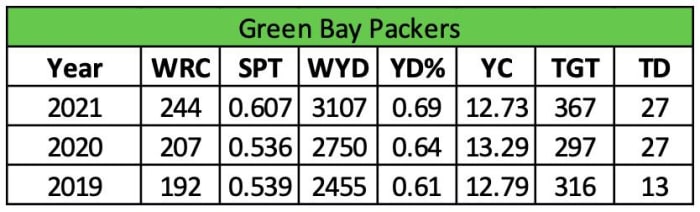 Screen Shot 2022-06-22 at 8.20.38 AM